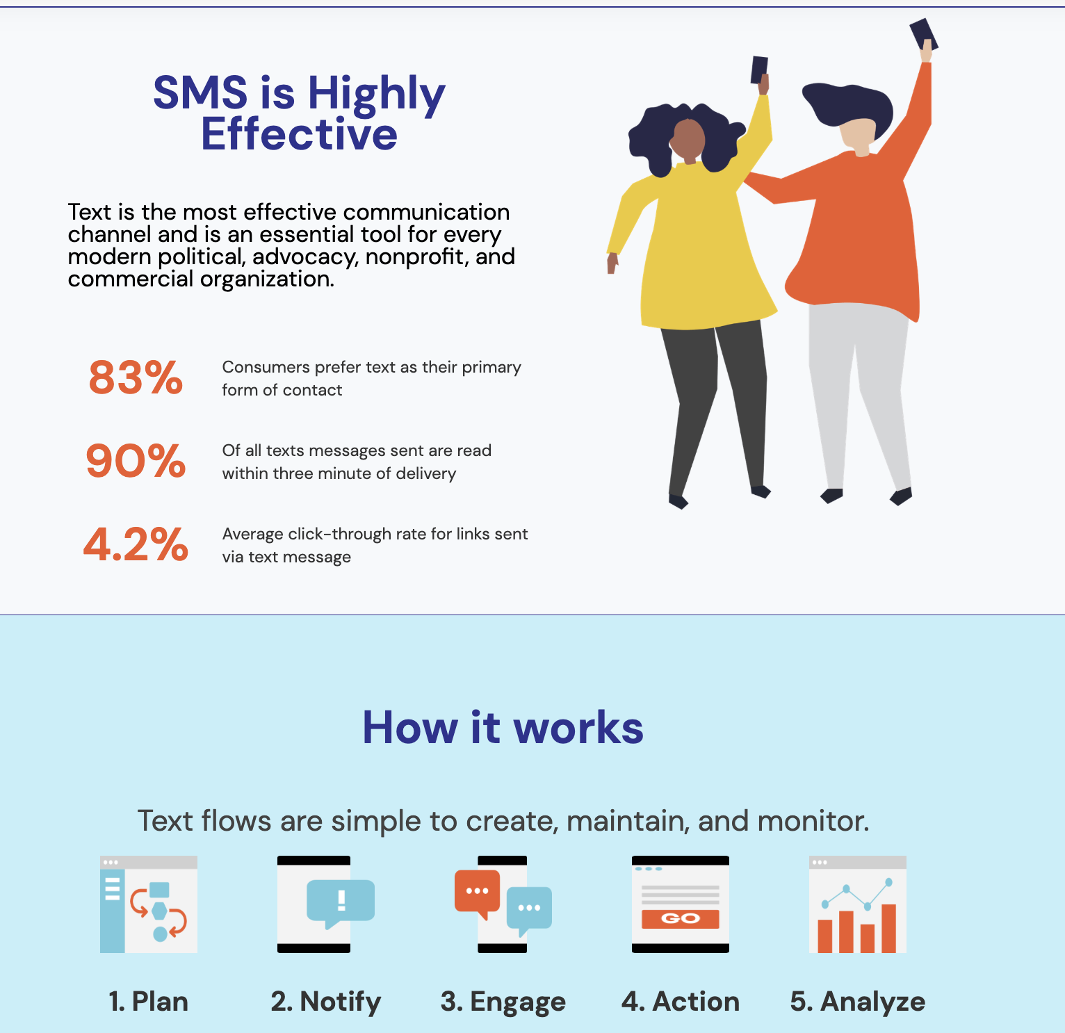 Old Prompt.io Website